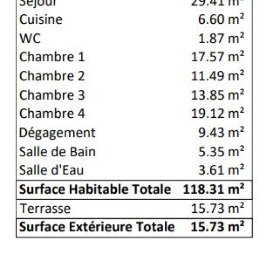  LOGER 9 : Appartement | SURESNES (92150) | 118 m2 | 946 100 € 