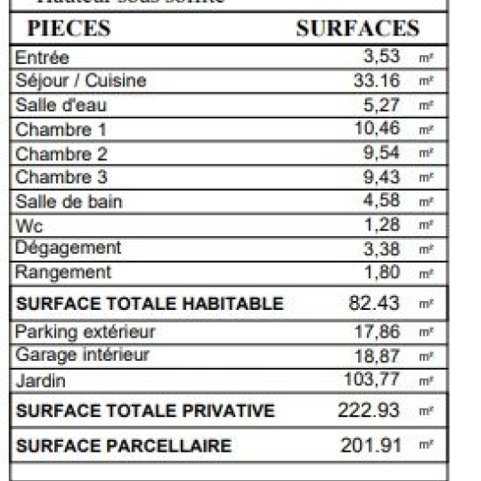  LOGER 9 : Maison / Villa | PUISEUX-EN-FRANCE (95380) | 82 m2 | 362 800 € 
