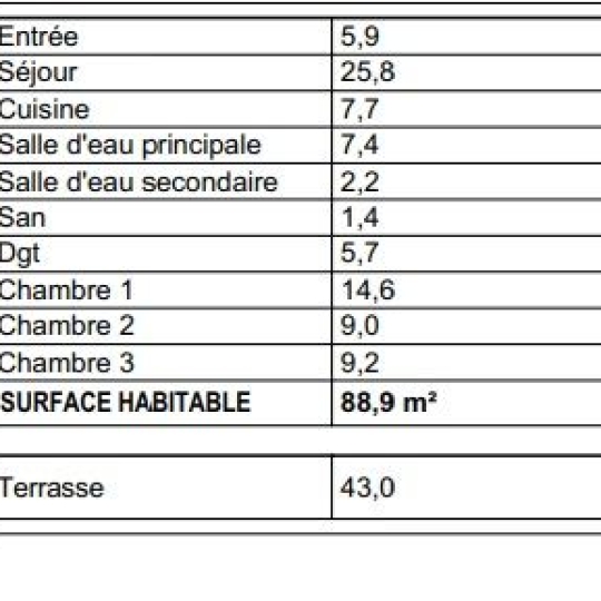  LOGER 9 : Appartement | ASNIERES-SUR-SEINE (92600) | 89 m2 | 489 000 € 